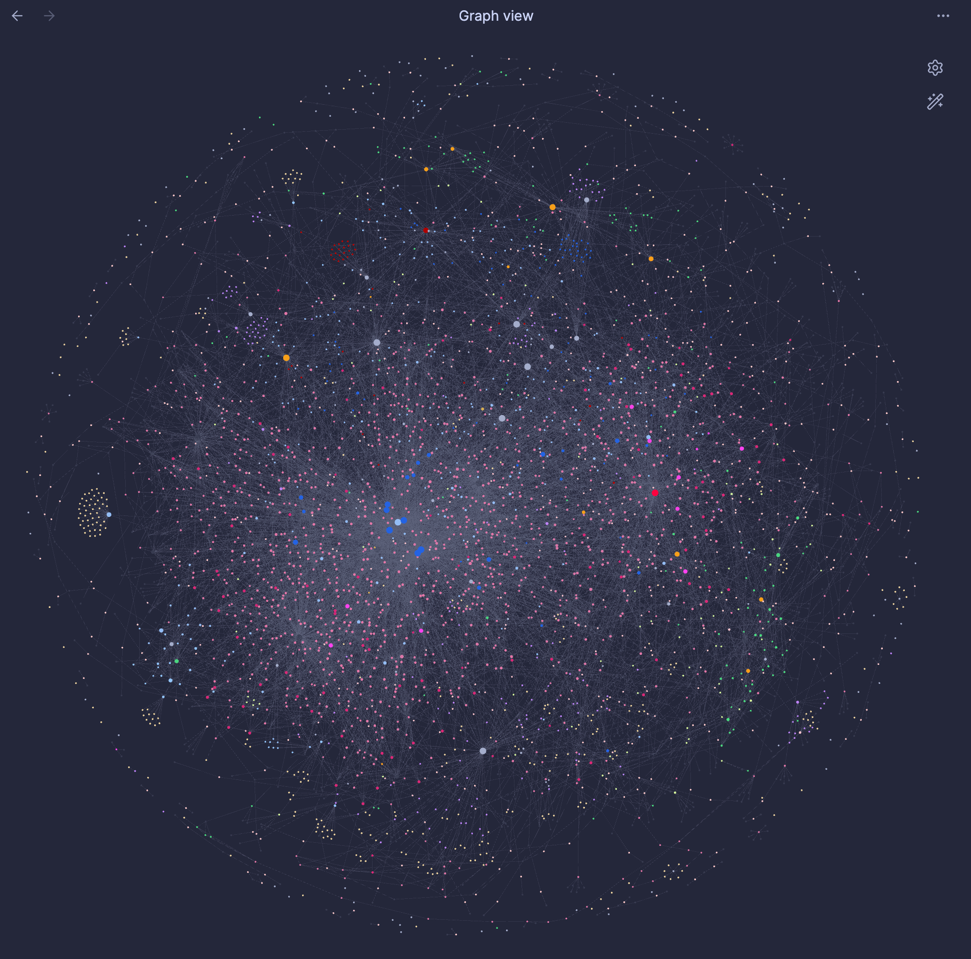 Obsidian graph with a lot of dots, connected by a lot of lines